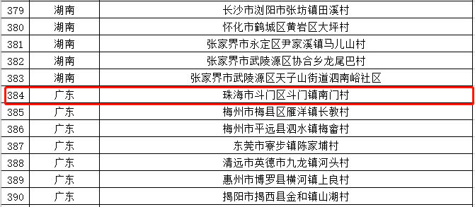 2025新奧門免費資料,快速方案執(zhí)行指南_鄉(xiāng)版67.11.38