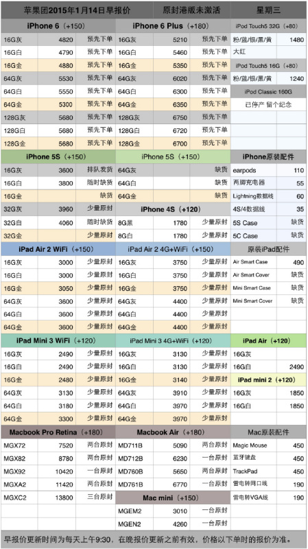 香港最近15期開獎號碼,實地考察數(shù)據(jù)執(zhí)行_WP43.48.88