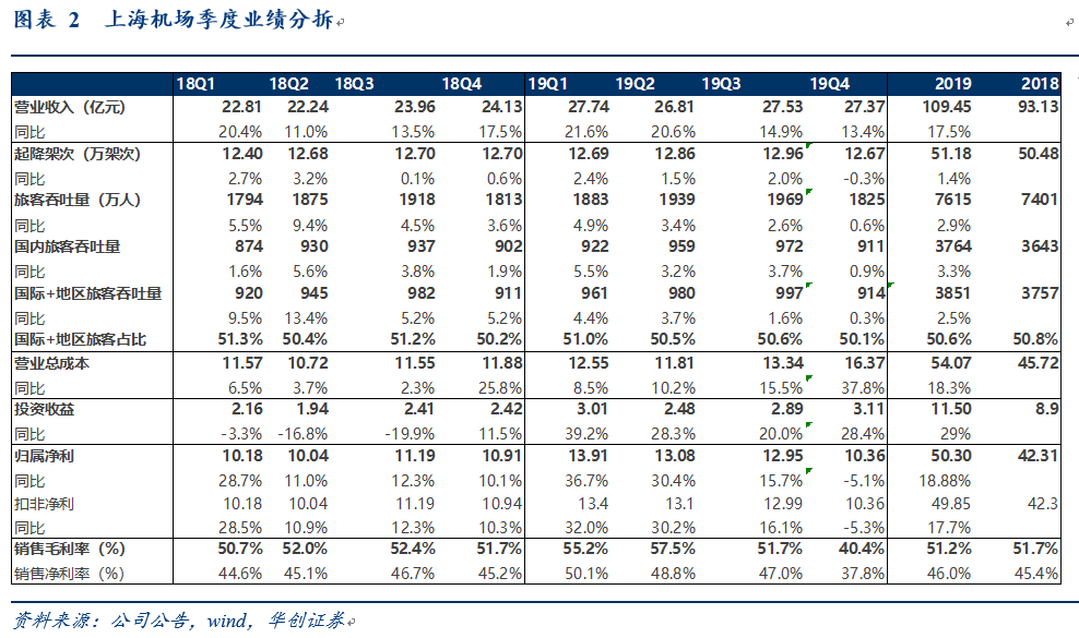 澳門改了不剁手600圖,收益分析說明_經典款82.50.15