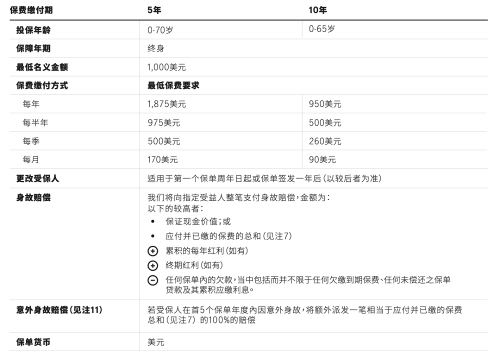 新澳門歷史記錄查詢最近十期,全面說明解析_瓊版11.84.94