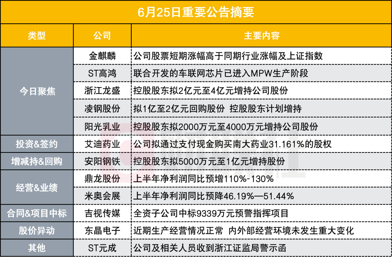 香港正版內(nèi)部資料大公開,前沿評估解析_高級款38.28.23