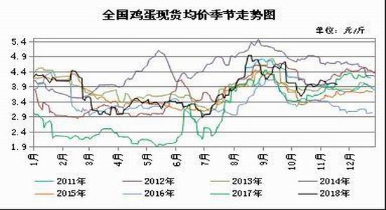 白小姐三肖三期必出開獎,數(shù)據(jù)驅(qū)動計(jì)劃_鋅版91.13.11