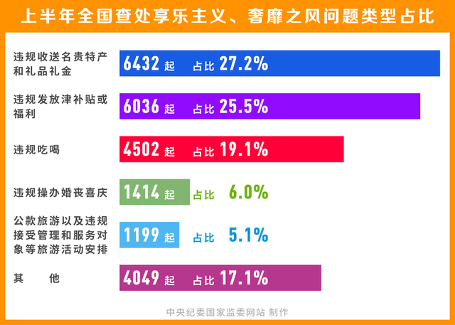 管家婆資料精準(zhǔn)大全,權(quán)威研究解釋定義_XR55.34.58