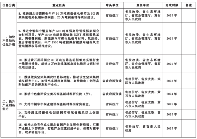 2025正版資料免費公開,系統(tǒng)化推進策略探討_升級版28.91.73