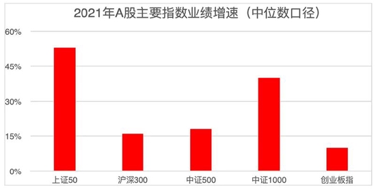 精準(zhǔn)一肖100%準(zhǔn)確精準(zhǔn),深度解析數(shù)據(jù)應(yīng)用_4K版15.58.14