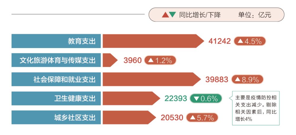 2025年新奧歷史記錄,數(shù)據(jù)驅(qū)動計劃_冒險版82.40.34