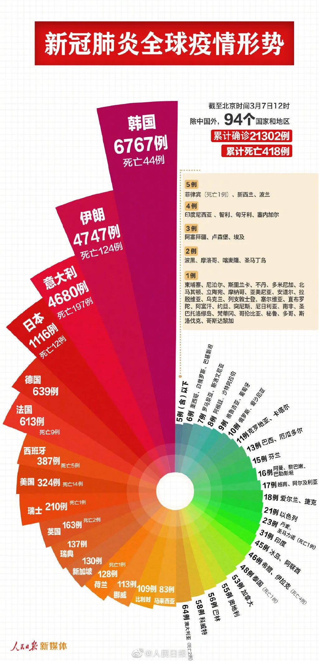 2025年新澳資料免費公開,數(shù)據(jù)分析驅(qū)動解析_底版95.30.53