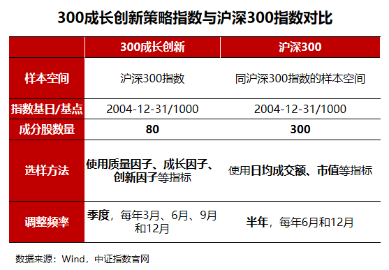 2025年正版管家婆最新版本,快捷問題方案設(shè)計(jì)_尊貴款65.30.30