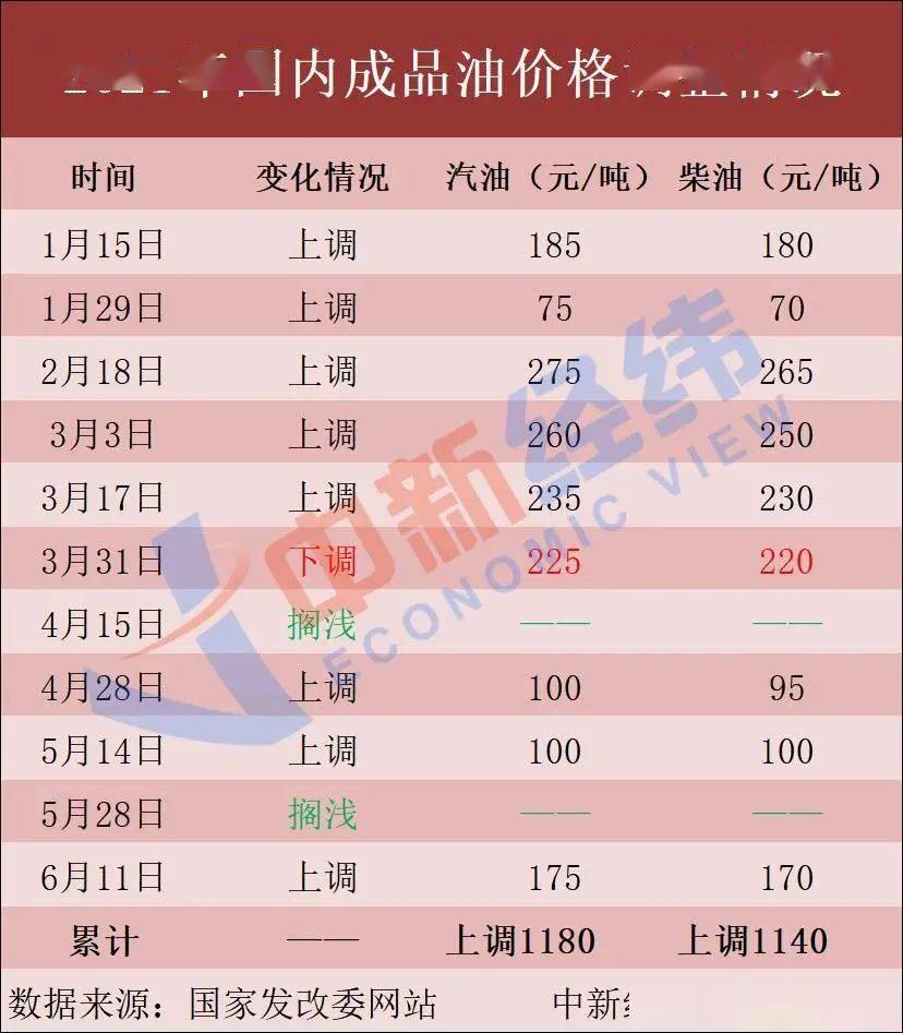 2025年新澳門今晚開獎結(jié)果查詢,統(tǒng)計分析解析說明_版位25.67.16