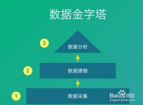 2025年管家婆的馬資料,數(shù)據(jù)設(shè)計(jì)驅(qū)動(dòng)執(zhí)行_DP75.34.81