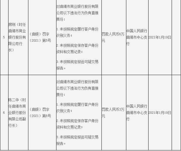 2025年1月11日 第4頁(yè)