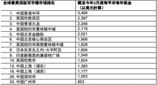 二四六香港天天開彩大全,系統(tǒng)化分析說明_鉑金版56.11.71