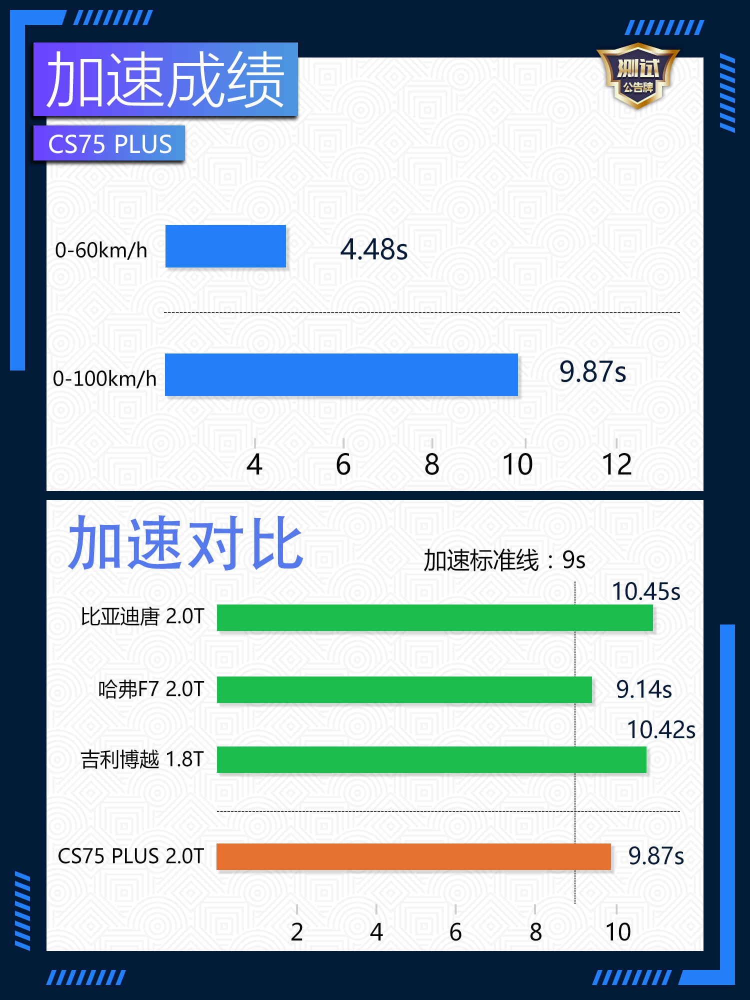 626969澳彩資料大全2025期,數(shù)據導向設計解析_Plus55.48.30