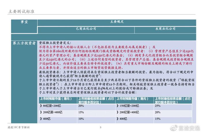 2025澳門免費最精準龍門,確保解釋問題_移動版74.14.70