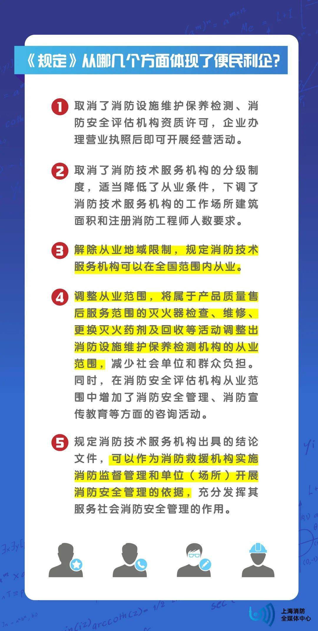 2025澳彩正版資料大全免費,經典解答解釋定義_vShop47.65.18