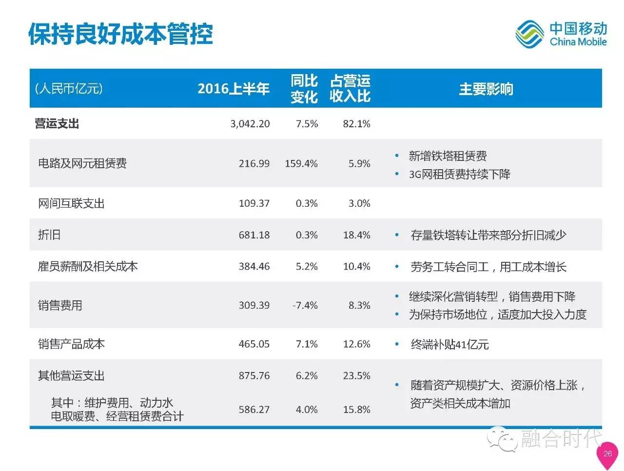 新澳天天彩免費(fèi)資料,實(shí)地執(zhí)行數(shù)據(jù)分析_移動(dòng)版79.81.38