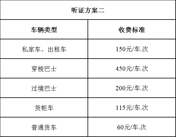 2025新澳免費資料三頭67期,資源整合策略實施_歌版35.22.80