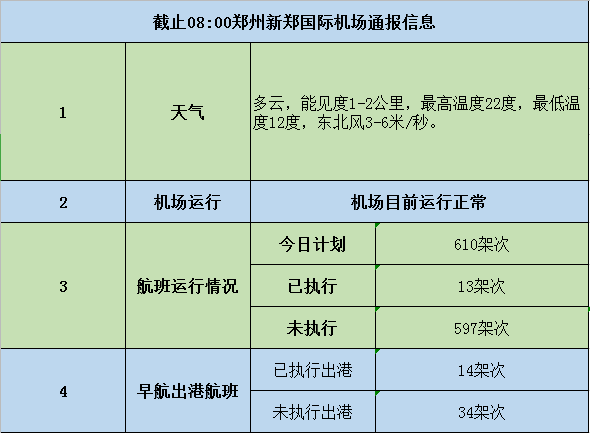 新澳門彩歷史開獎記錄走勢圖,迅速處理解答問題_eShop21.34.27