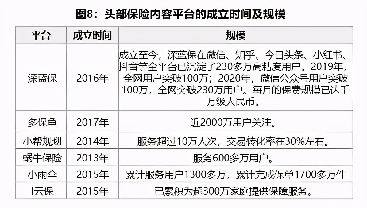 安全評(píng)估策略