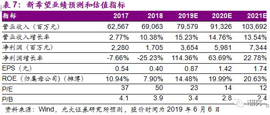 2025年港彩開獎結(jié)果,實地驗證策略方案_移動版20.89.83