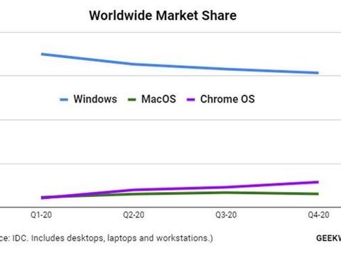 二四六天天好彩枓,穩(wěn)定設(shè)計解析_Chromebook73.63.51