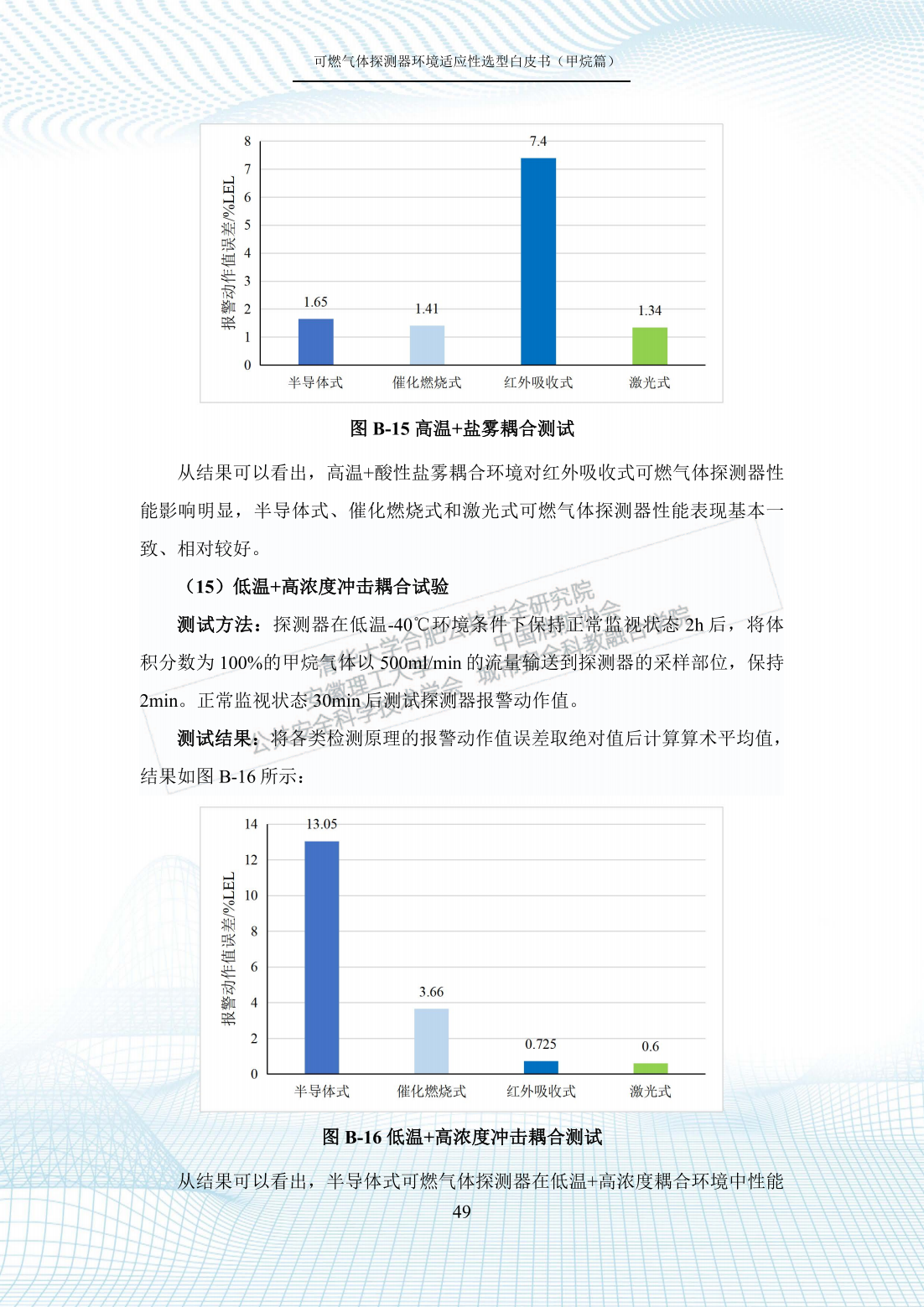 新奧天天免費資料單雙,環(huán)境適應(yīng)性策略應(yīng)用_Surface98.57.77