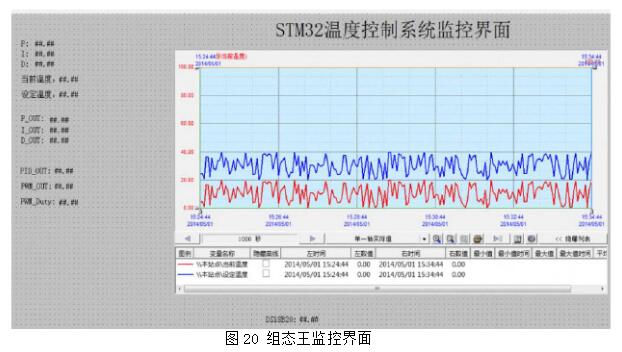 深層設(shè)計(jì)解析策略