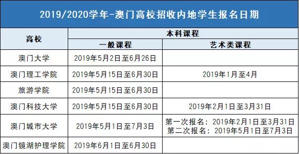 澳門開(kāi)獎(jiǎng)結(jié)果2025開(kāi)獎(jiǎng)結(jié)果查詢,深度調(diào)查解析說(shuō)明_鋟版53.83.95