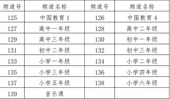 澳門一碼一肖一特一中2025,快速問題處理策略_Device71.97.50