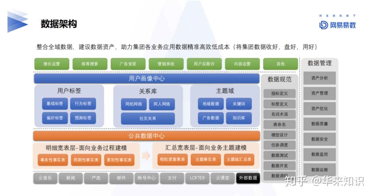 香港比思論壇最新地址,深度策略數(shù)據(jù)應用_進階款47.88.97