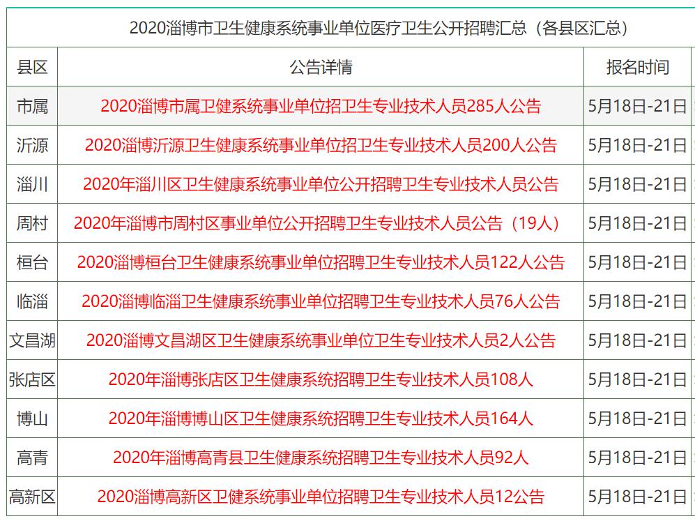 香港二四六天天開獎免費(fèi)資料觀看,互動策略解析_vShop96.56.53