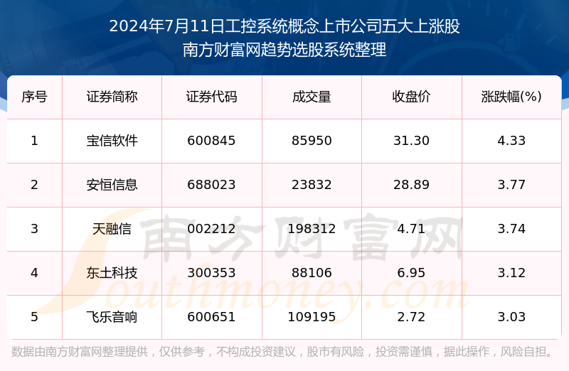 系統(tǒng)解答解釋定義