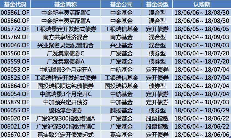 香港近15期歷史開獎,資源實施方案_升級版65.34.95