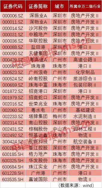 新澳門2025年資料大全官家婆,數(shù)據(jù)分析驅(qū)動決策_(dá)網(wǎng)頁版78.86.17