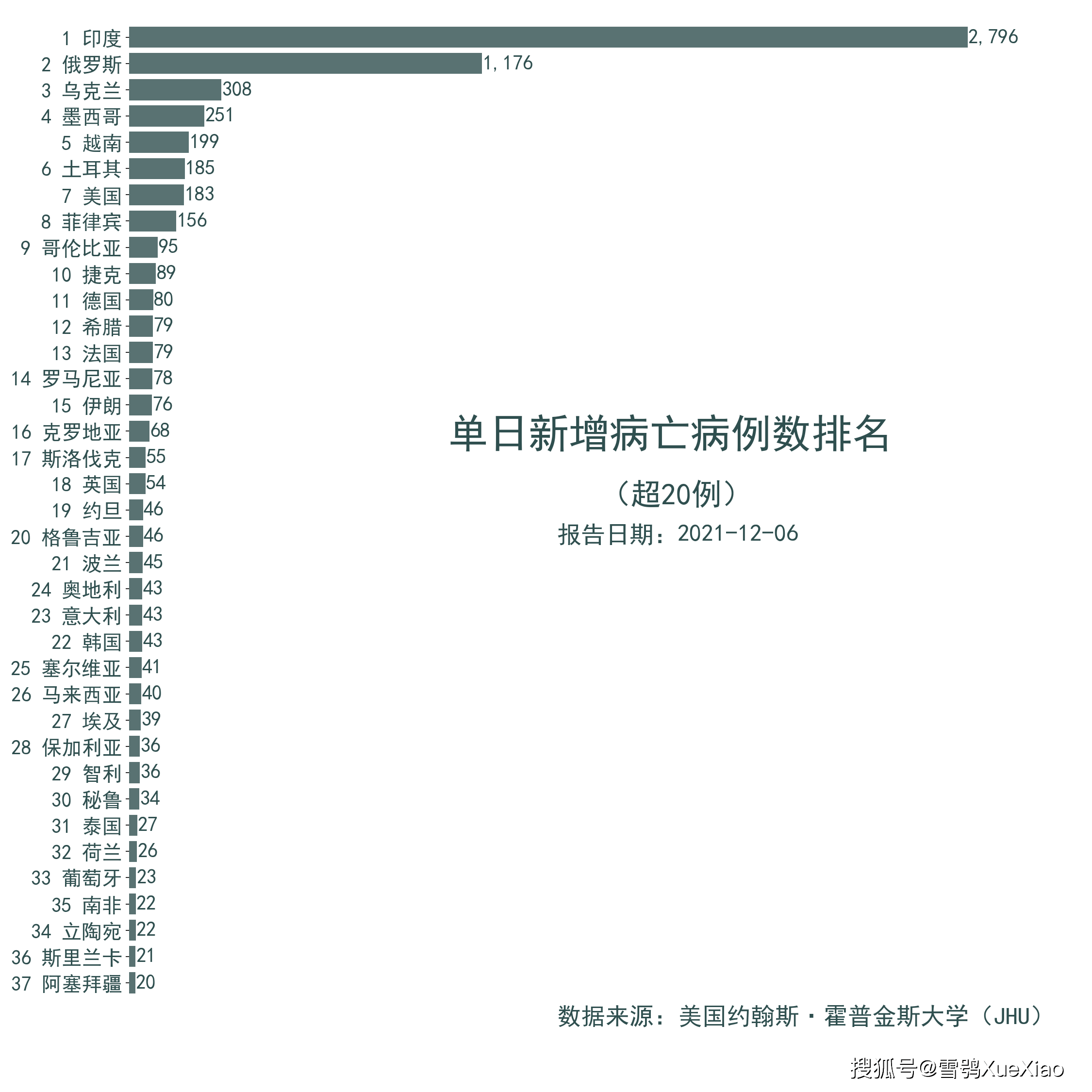 實(shí)效策略分析