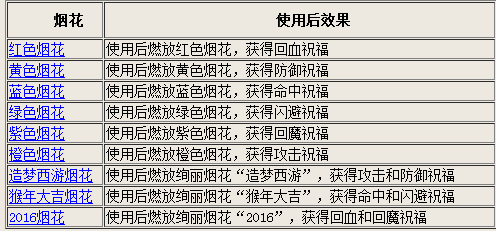 香港二四六開獎免費資料大全,最新成果解析說明_鉛版69.29.42