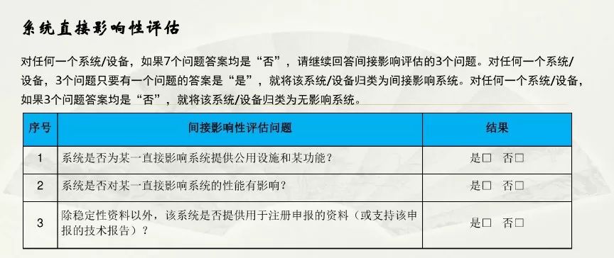 2025新澳免費資料內(nèi)部玄機(jī),定性說明評估_豪華版42.99.58