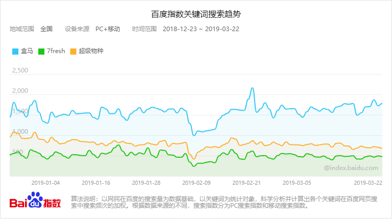 2025澳門特馬今晚開獎116期,全面數(shù)據(jù)分析實施_Premium73.42.16