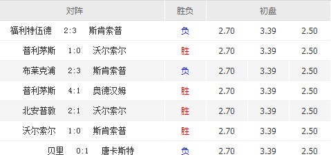 澳門賠率,適用設計解析策略_輕量版59.61.43