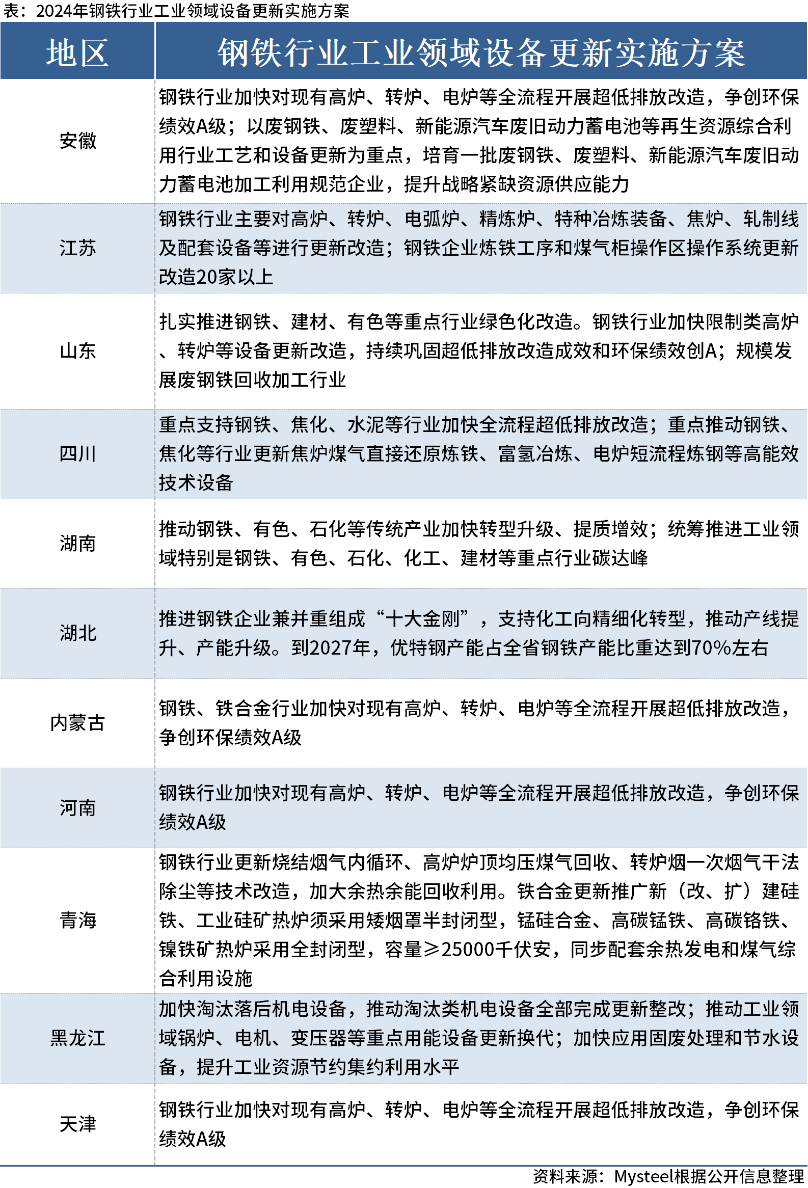 新澳門歷史開獎走勢圖開獎結(jié)男,可靠性執(zhí)行方案_8K14.23.12