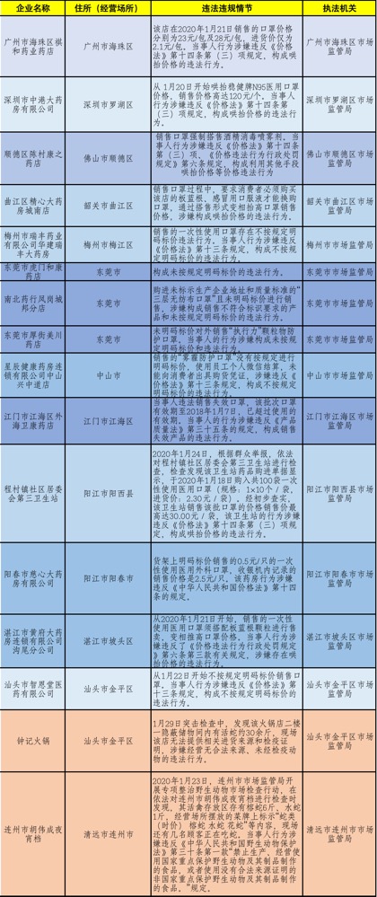 2025年天天開(kāi)好彩資料準(zhǔn)確,穩(wěn)定性執(zhí)行計(jì)劃_輕量版41.47.46