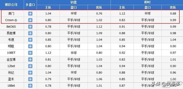 新澳彩2025精準(zhǔn)資料全年免費(fèi),快速計(jì)劃解答設(shè)計(jì)_GM版76.97.91