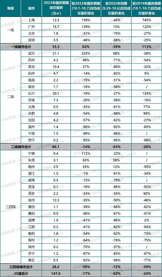 2025一碼一肖100%精準,實地驗證數(shù)據(jù)計劃_2DM27.85.58