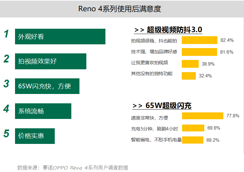 新奧精準(zhǔn)免費資料提供,數(shù)據(jù)導(dǎo)向計劃解析_新版本26.21.96