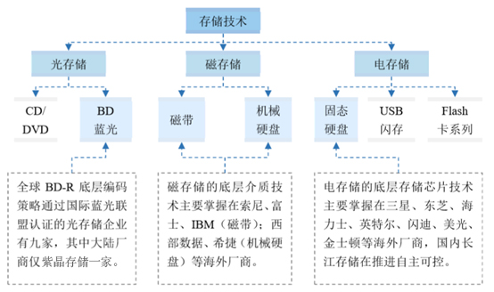 2025香港開(kāi)獎(jiǎng)結(jié)果開(kāi)獎(jiǎng)記錄,數(shù)據(jù)設(shè)計(jì)支持計(jì)劃_專(zhuān)業(yè)版48.67.99