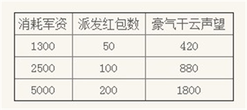 正版真精華布衣天下今天,未來解答解釋定義_復(fù)古版73.41.86