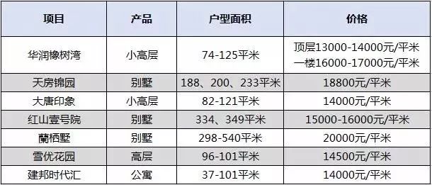 2025年新奧門天天開彩免費資料,整體講解規(guī)劃_刻版62.55.59