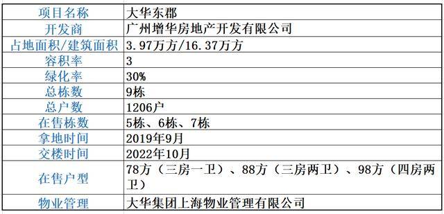 管家婆三期內(nèi)必開一期,權(quán)威方法解析_饾版15.32.15