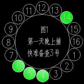 今晚澳門碼資料澳門夜城,深入解答解釋定義_瓊版94.38.24