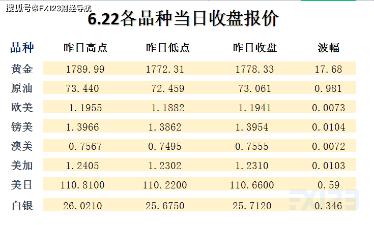 新澳天天彩1052期免費(fèi)資料大全特色,實地計劃驗證策略_改版97.77.27